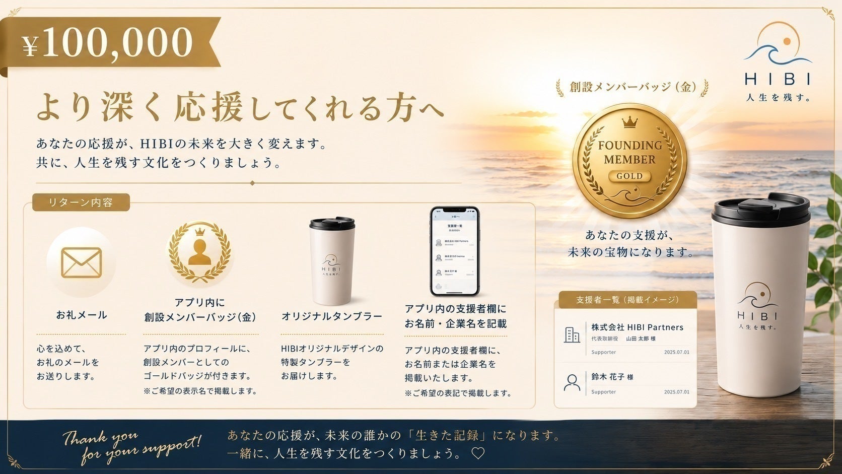 リターン画像