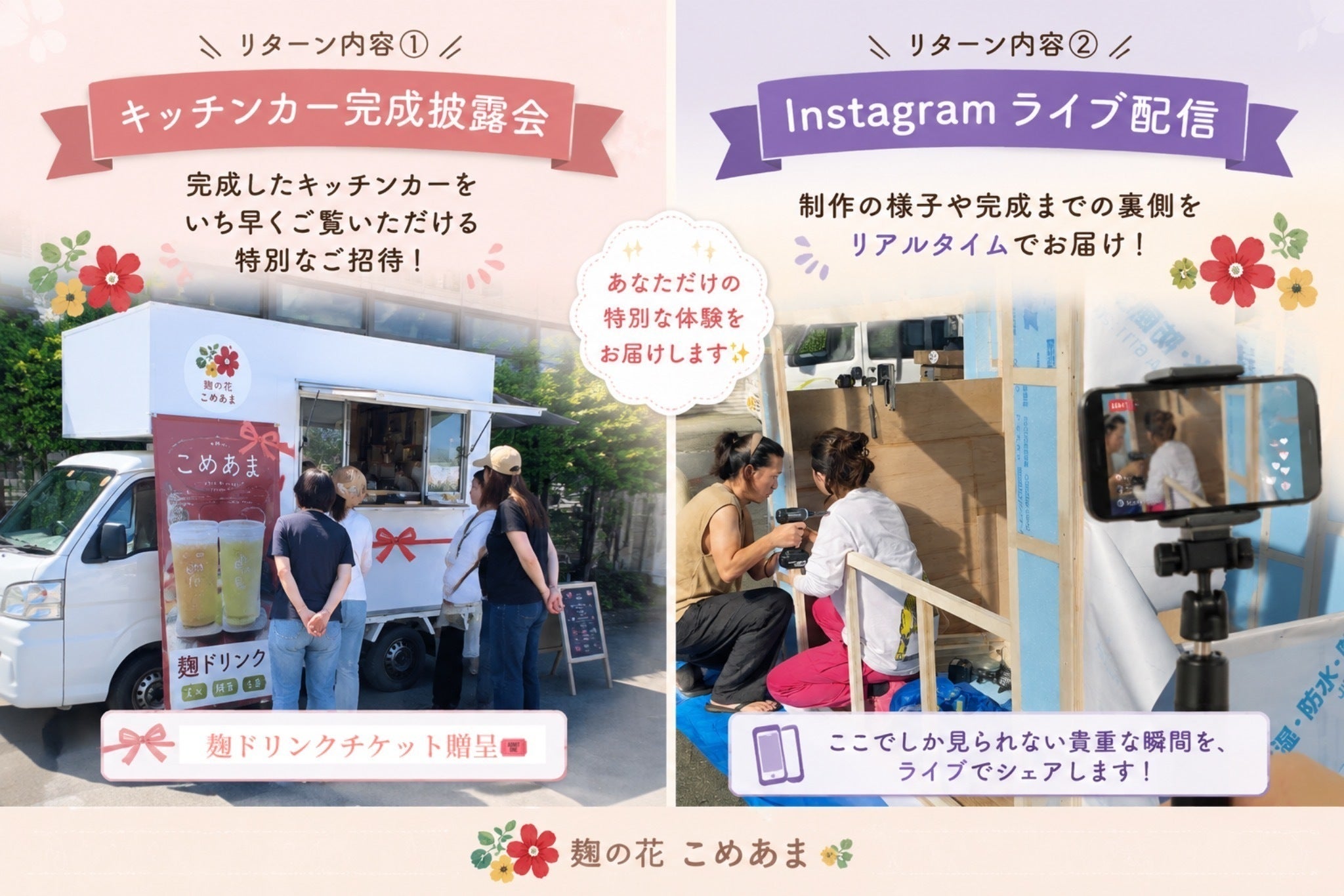 リターン画像