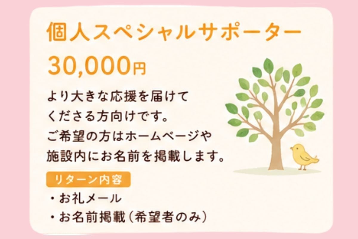 リターン画像
