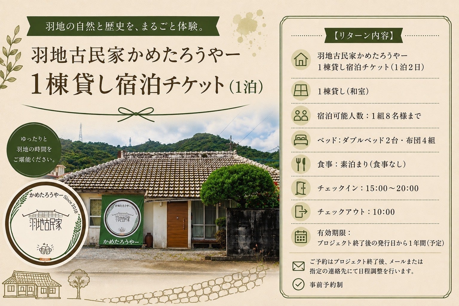 リターン画像