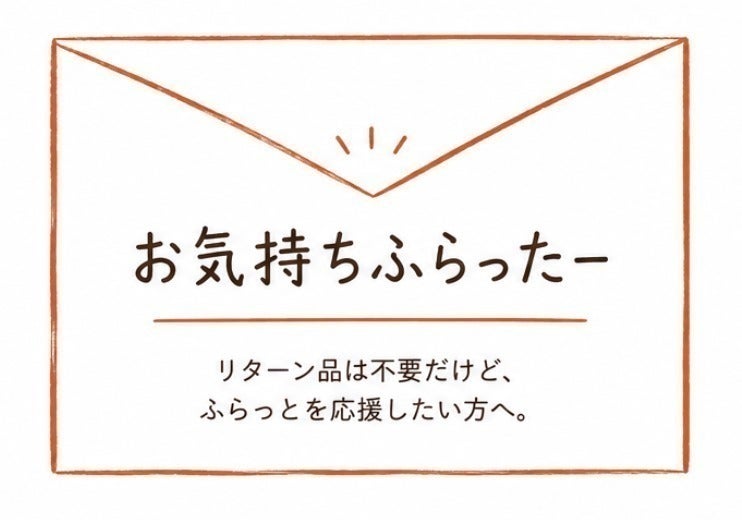 リターン画像