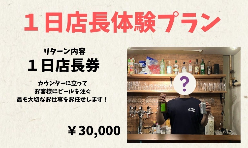 リターン画像
