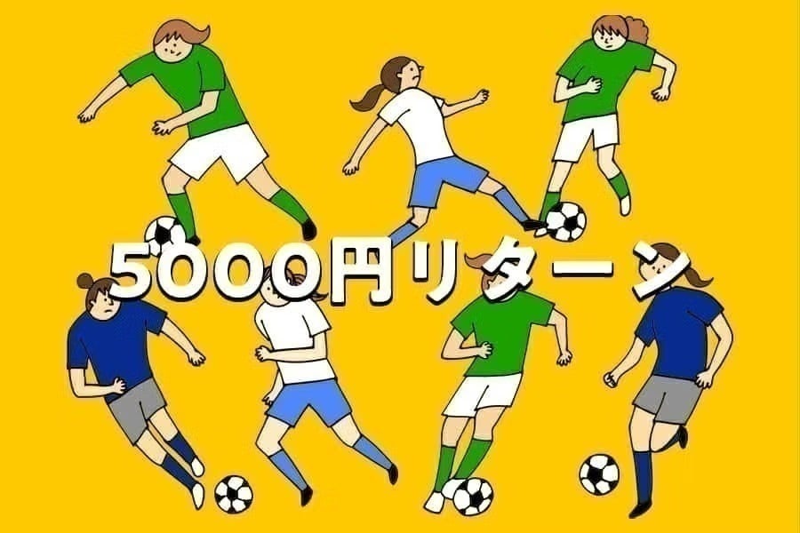 リターン画像