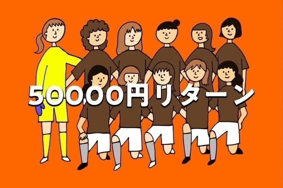 リターン画像