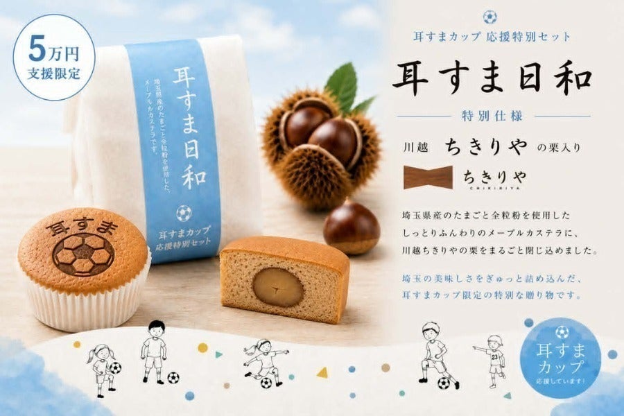 リターン画像