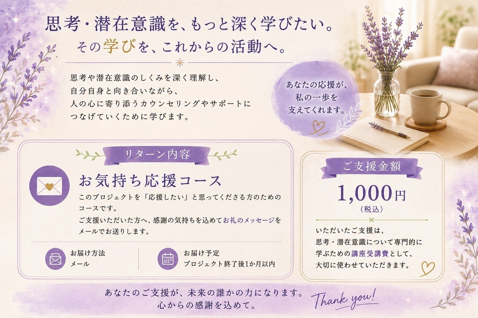 リターン画像