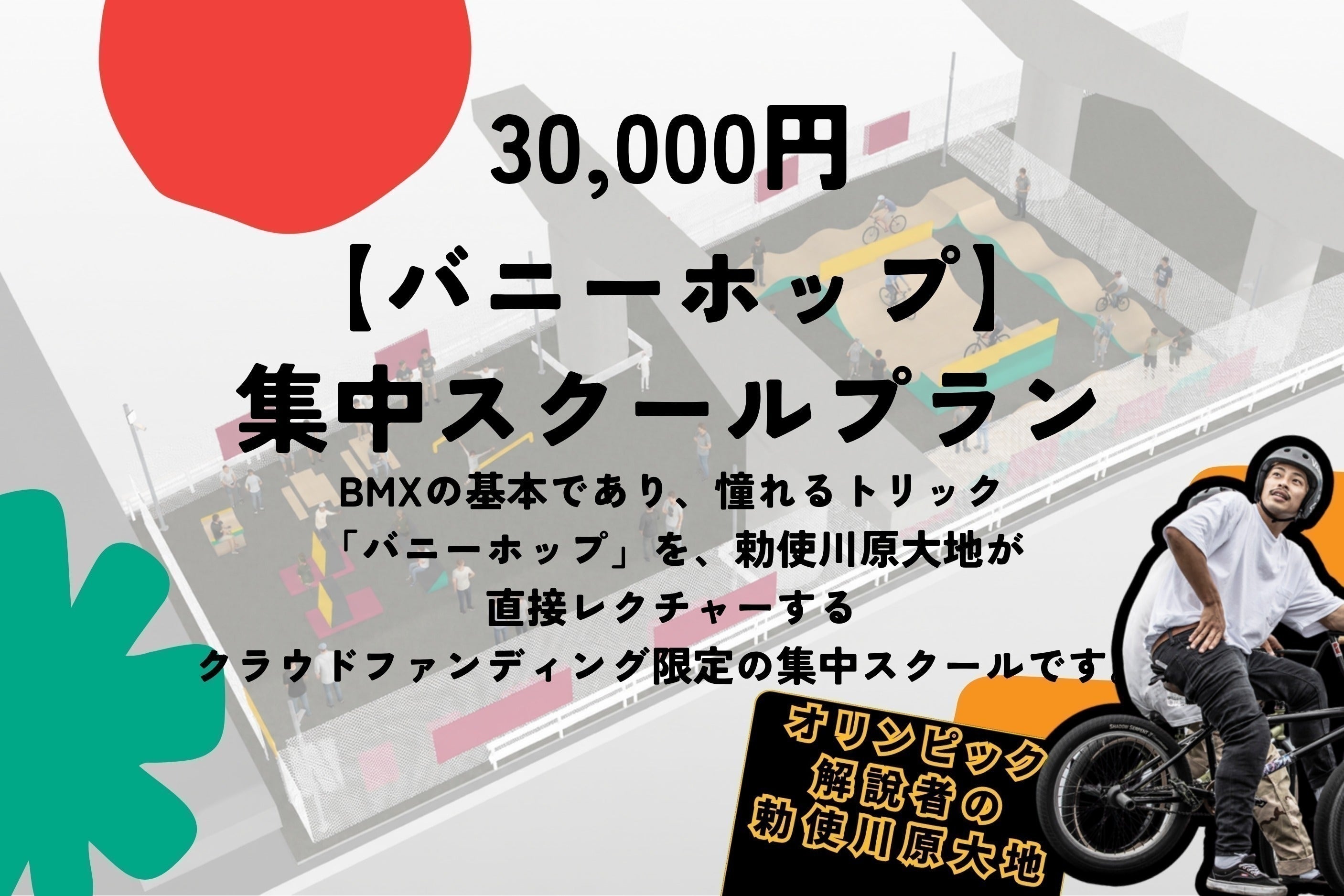 リターン画像