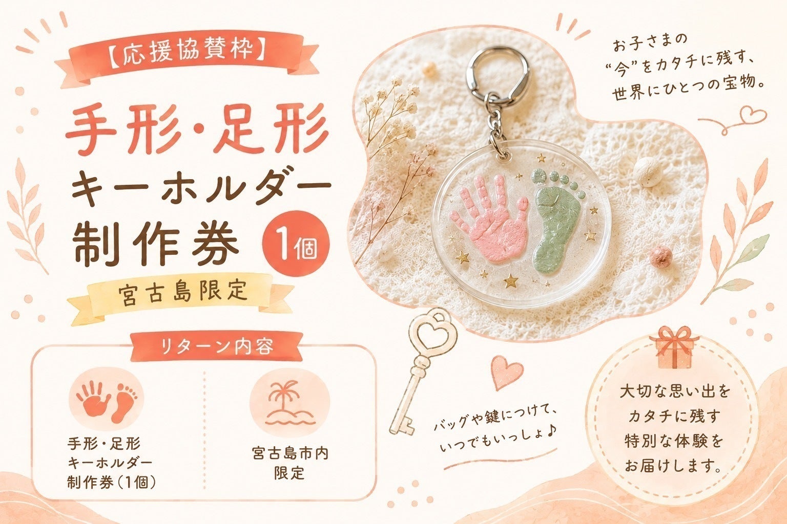 リターン画像