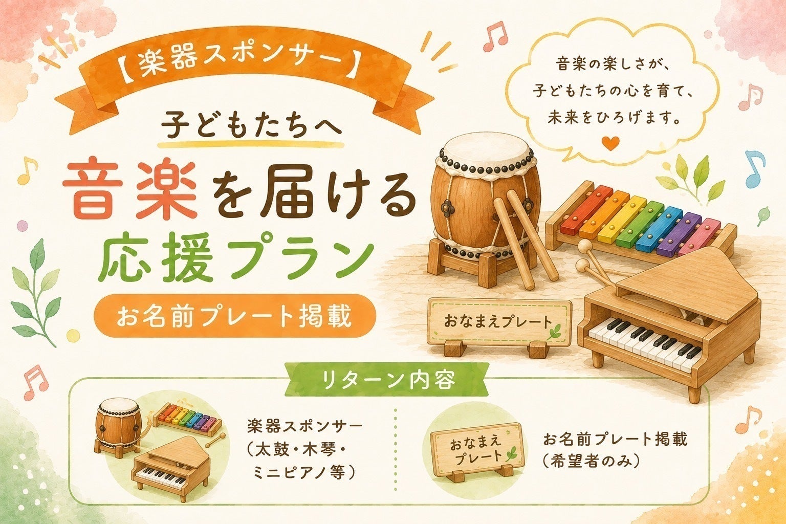 リターン画像