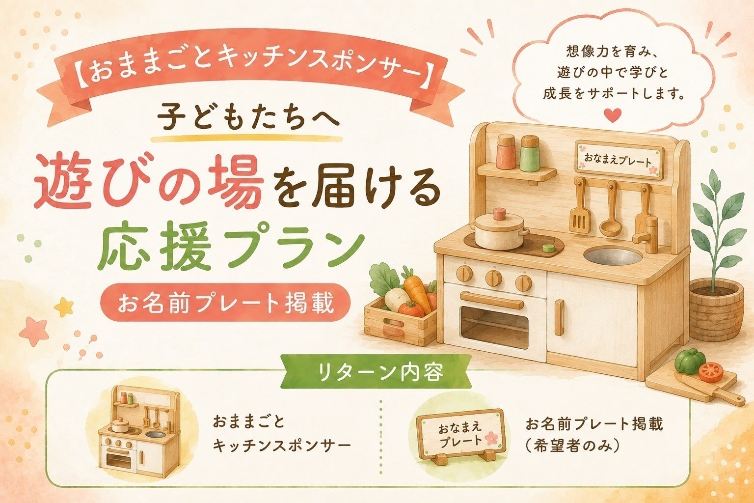 リターン画像