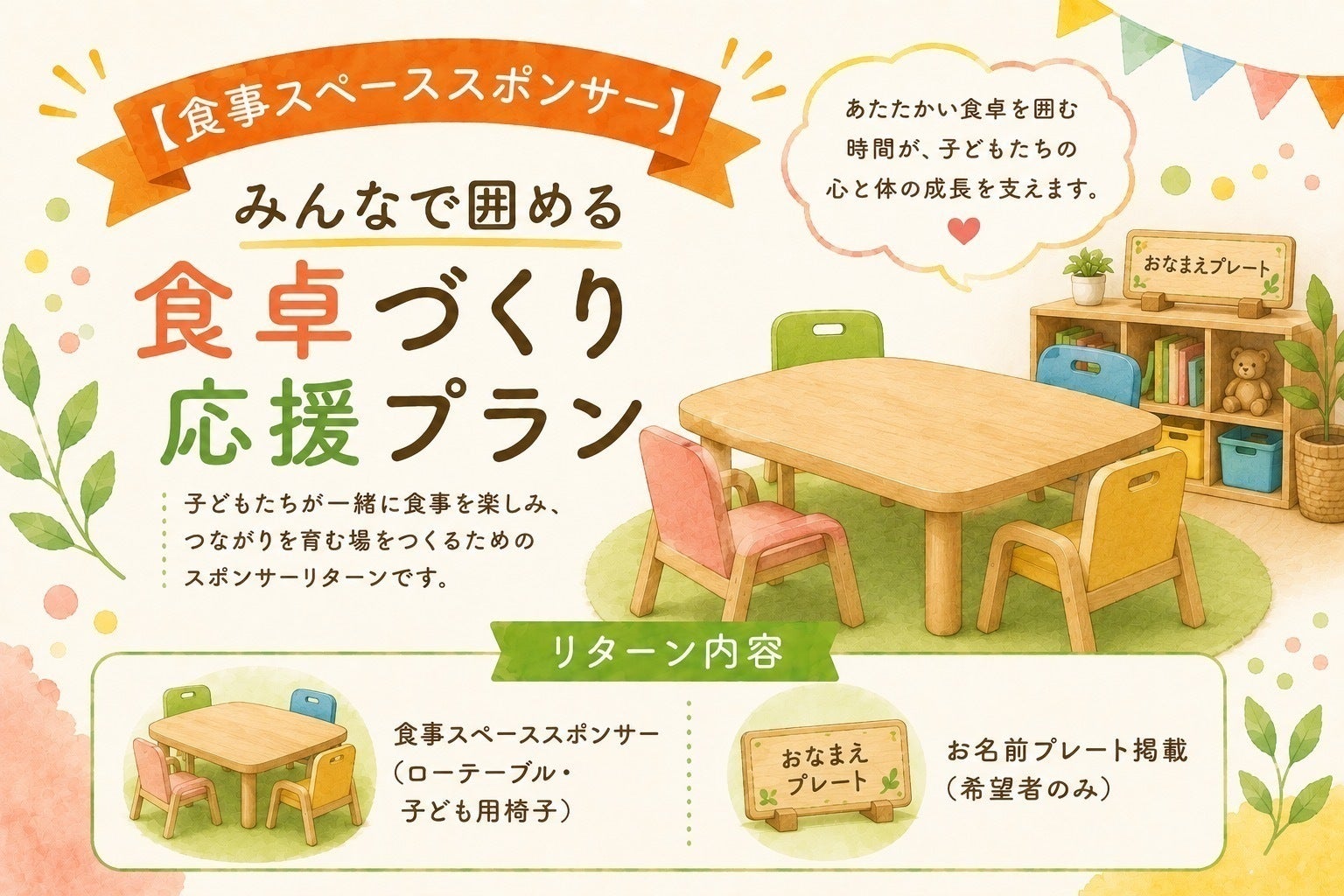 リターン画像