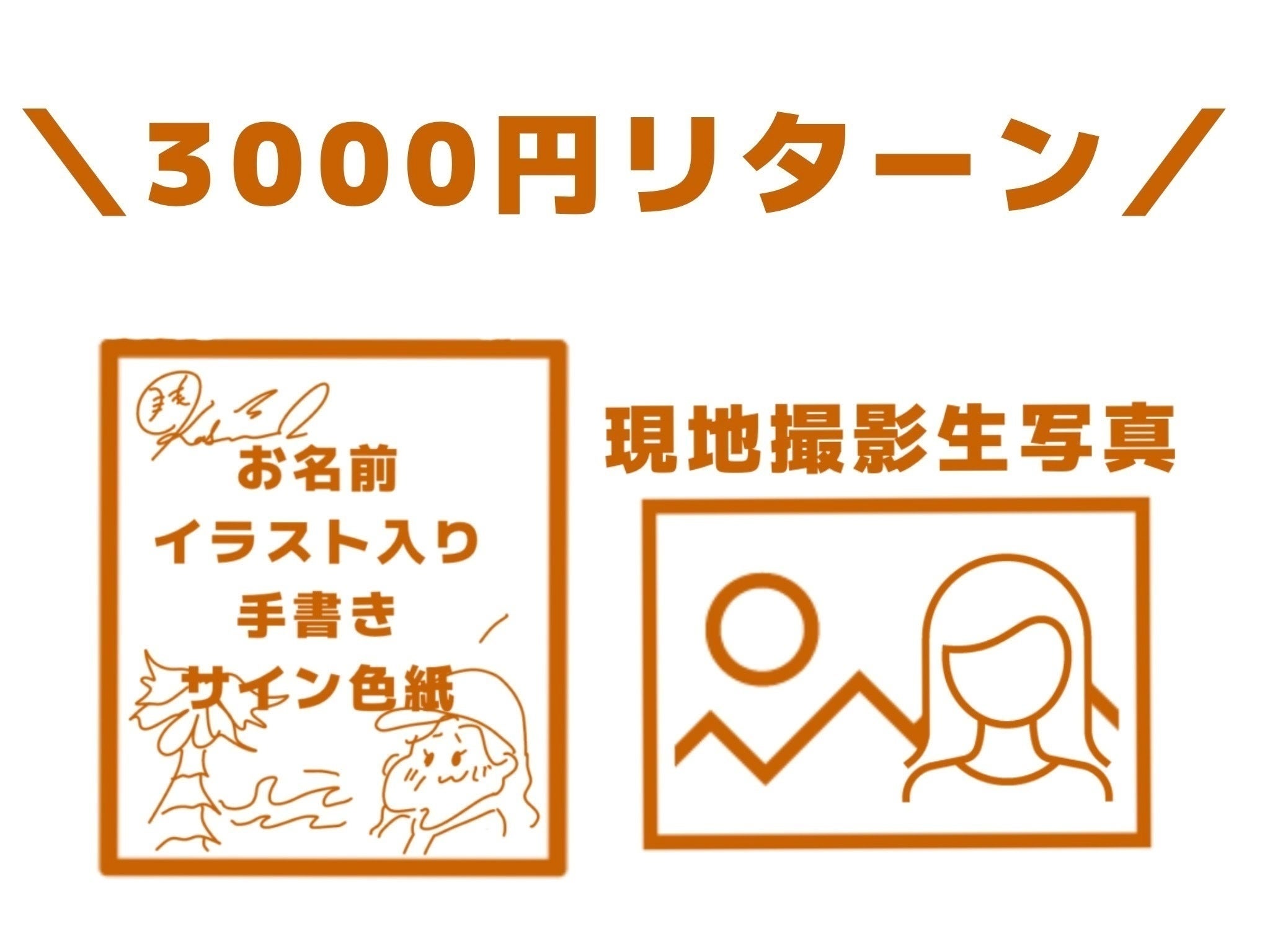 リターン画像