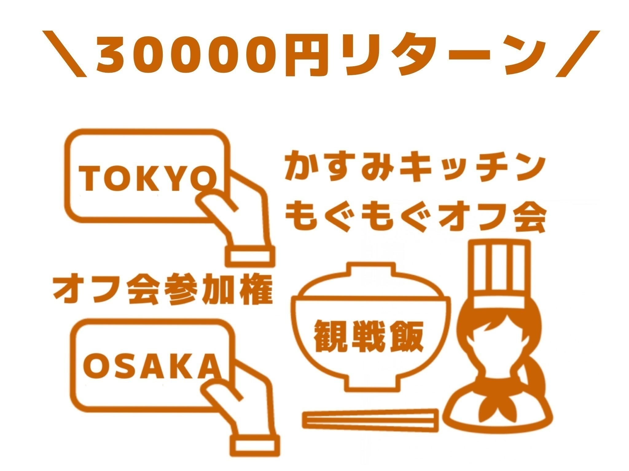 リターン画像