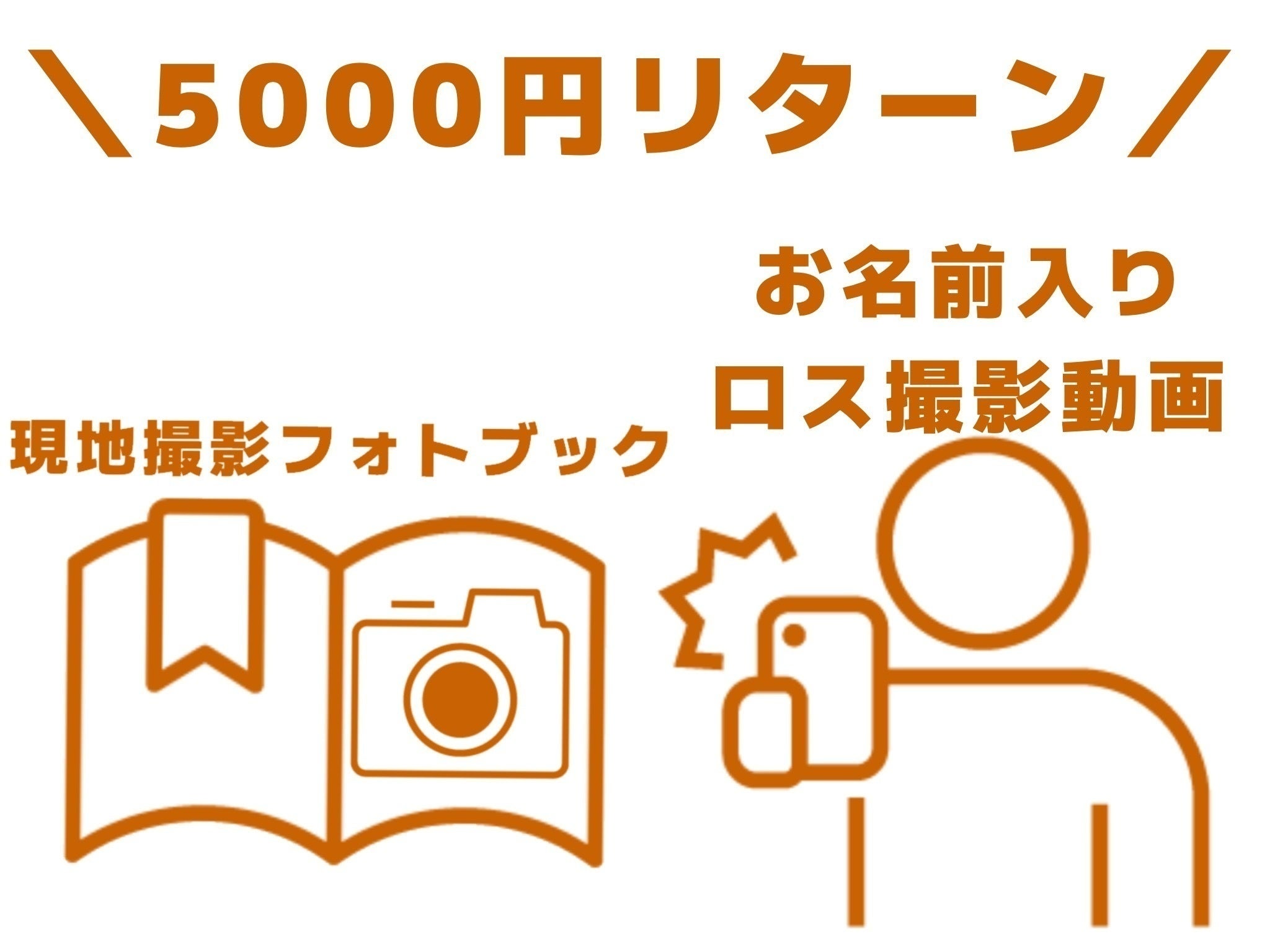 リターン画像