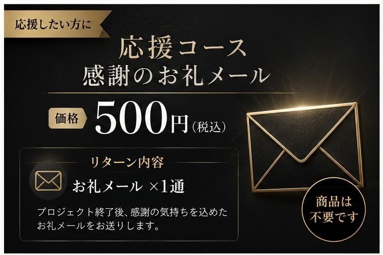 リターン画像