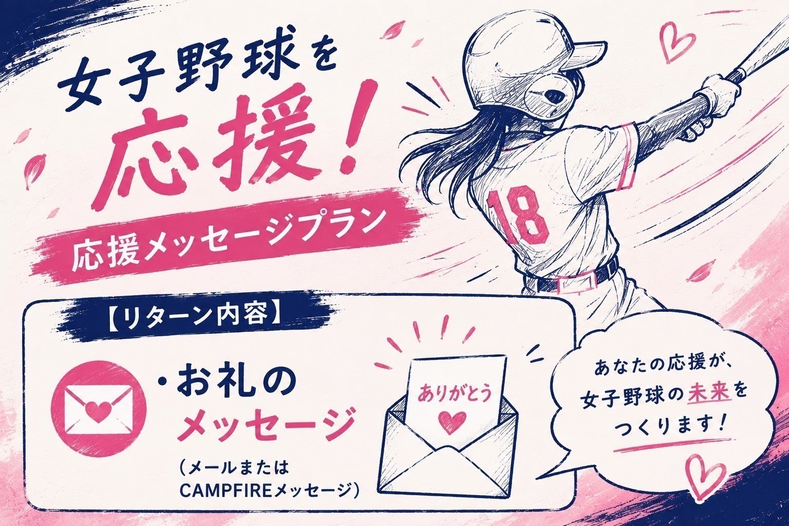 リターン画像