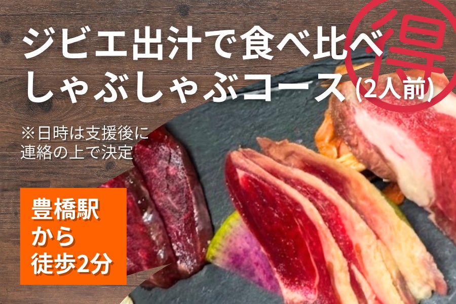 リターン画像
