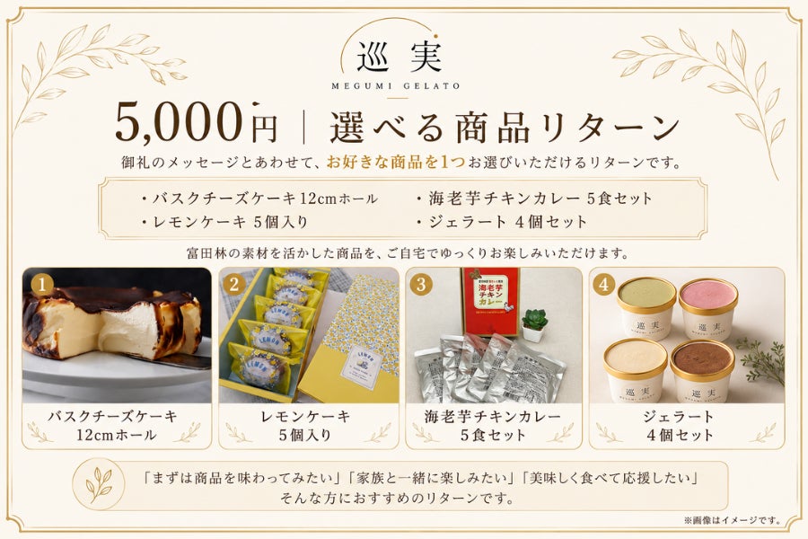リターン画像
