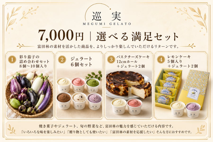 リターン画像