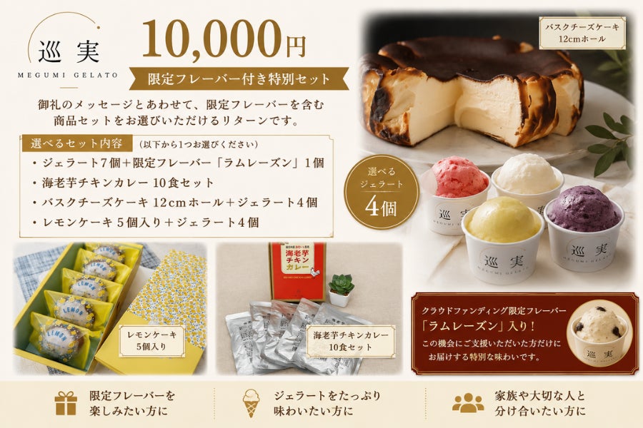 リターン画像