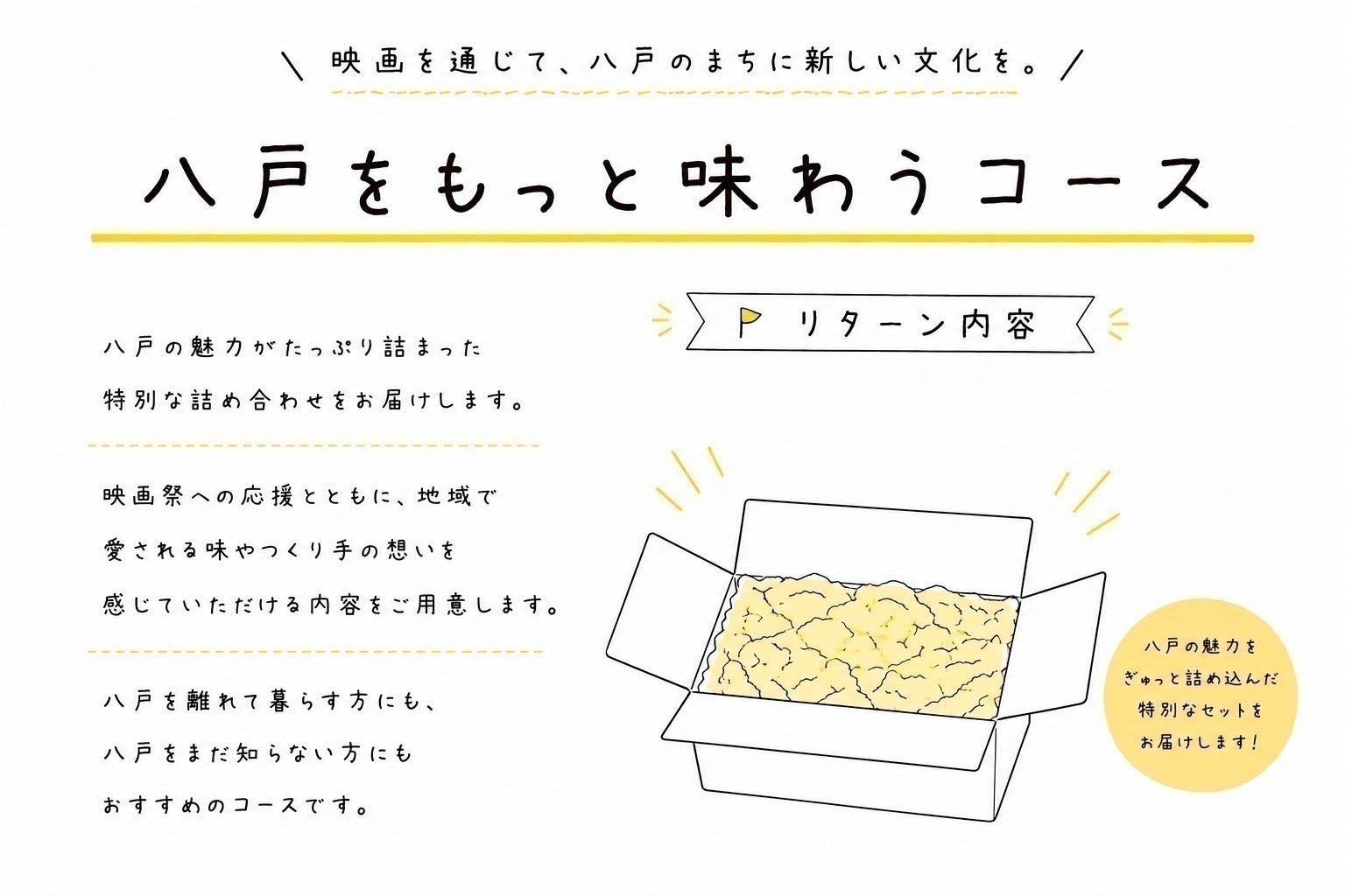 リターン画像