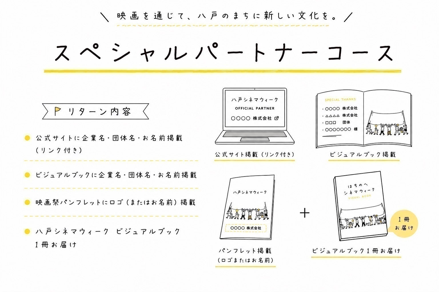 リターン画像