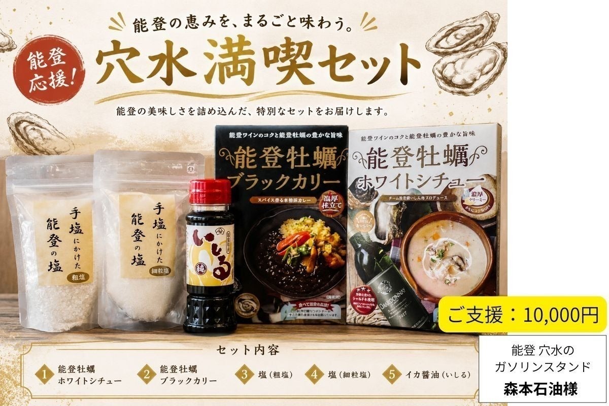 リターン画像