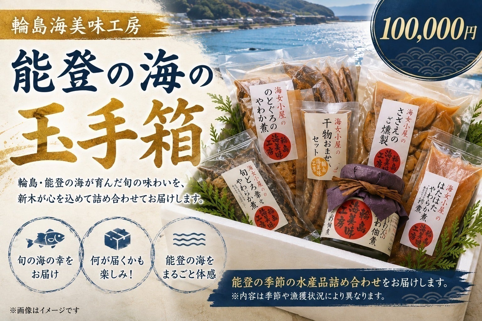リターン画像