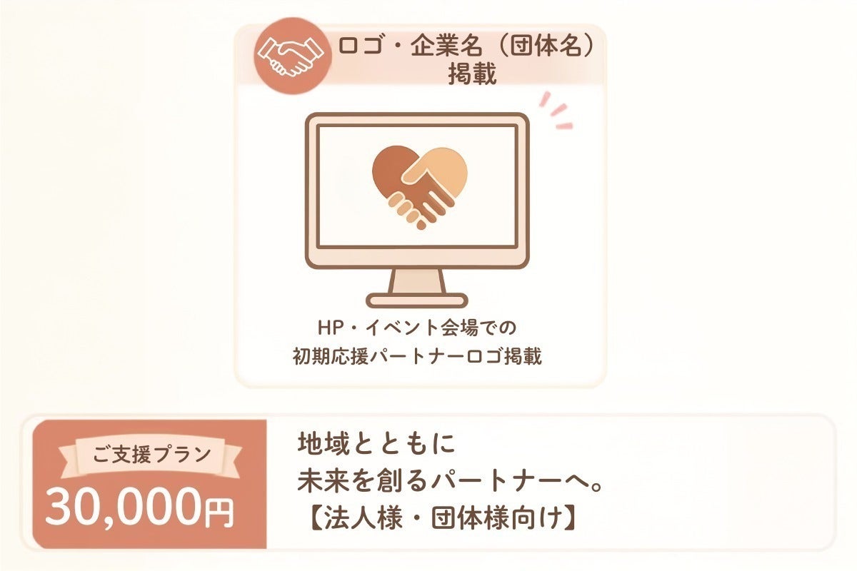 リターン画像