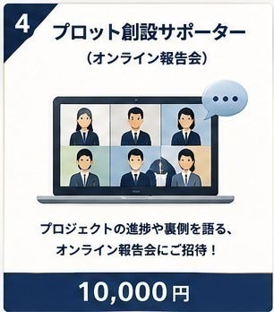 リターン画像