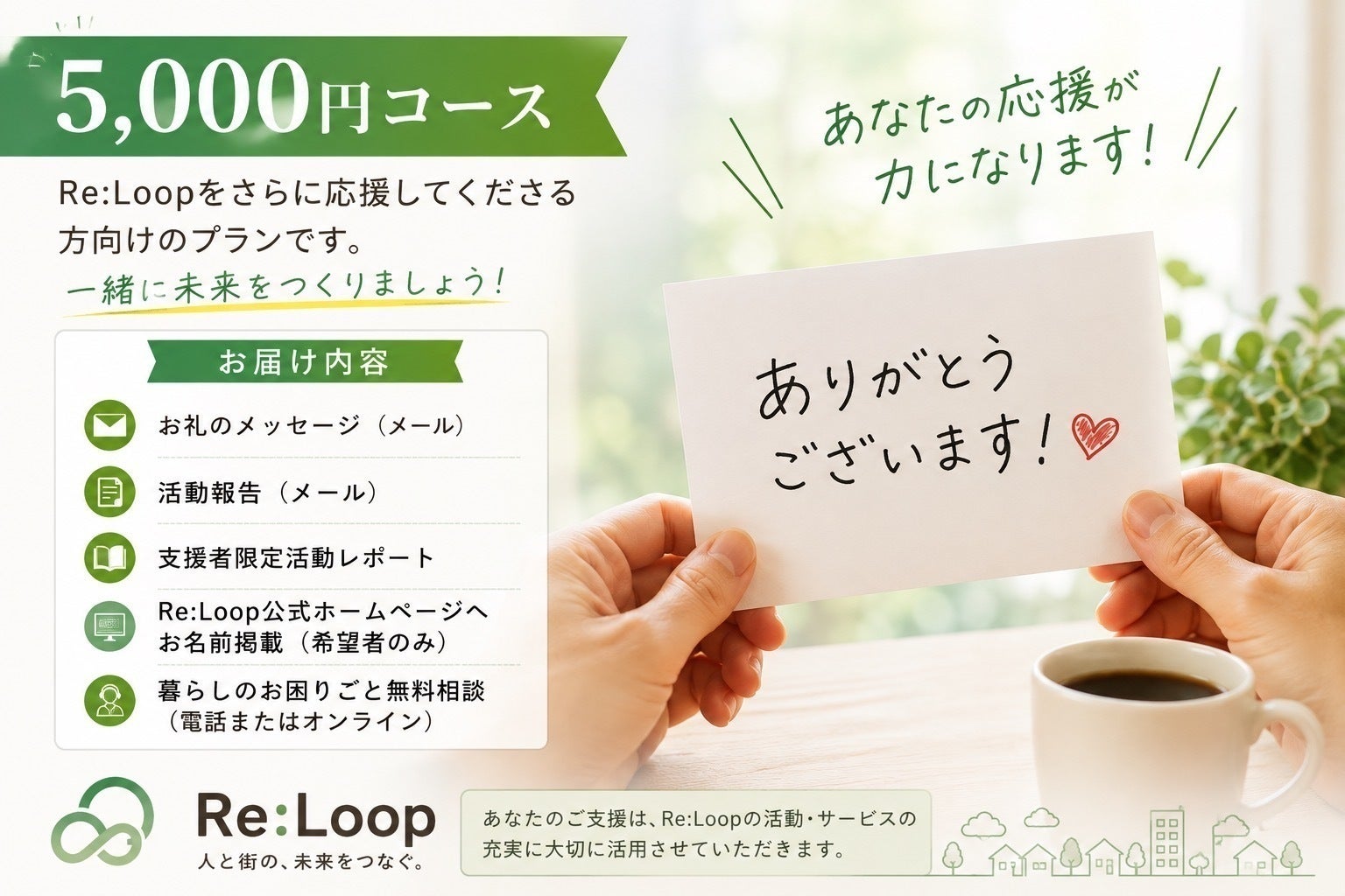 リターン画像