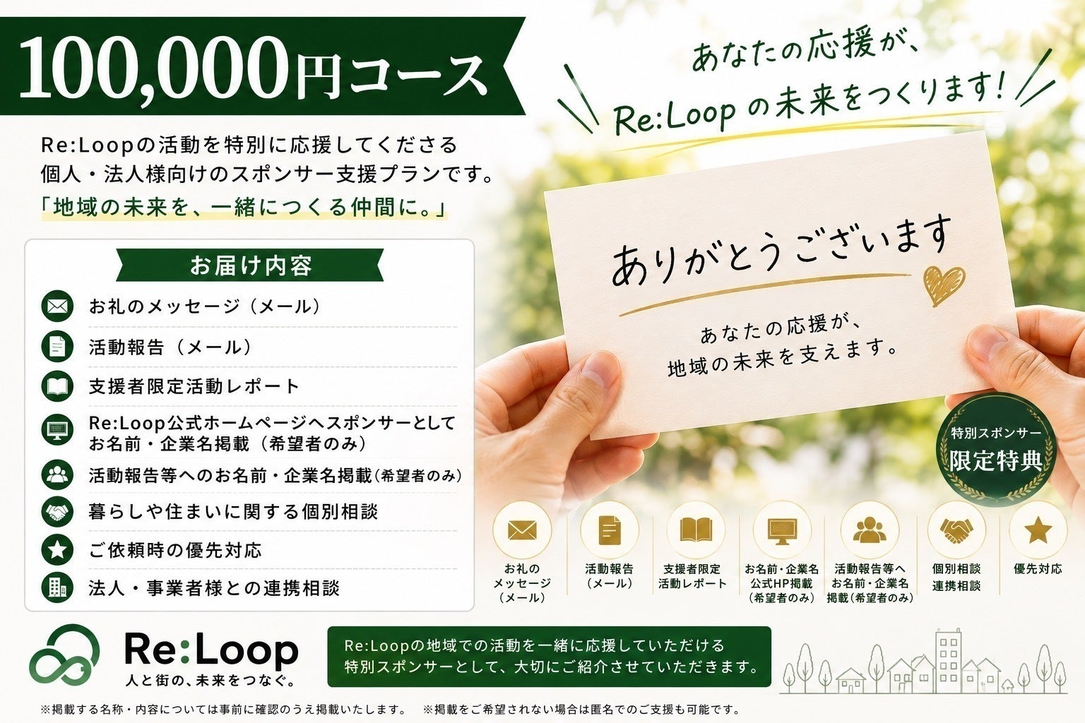 リターン画像