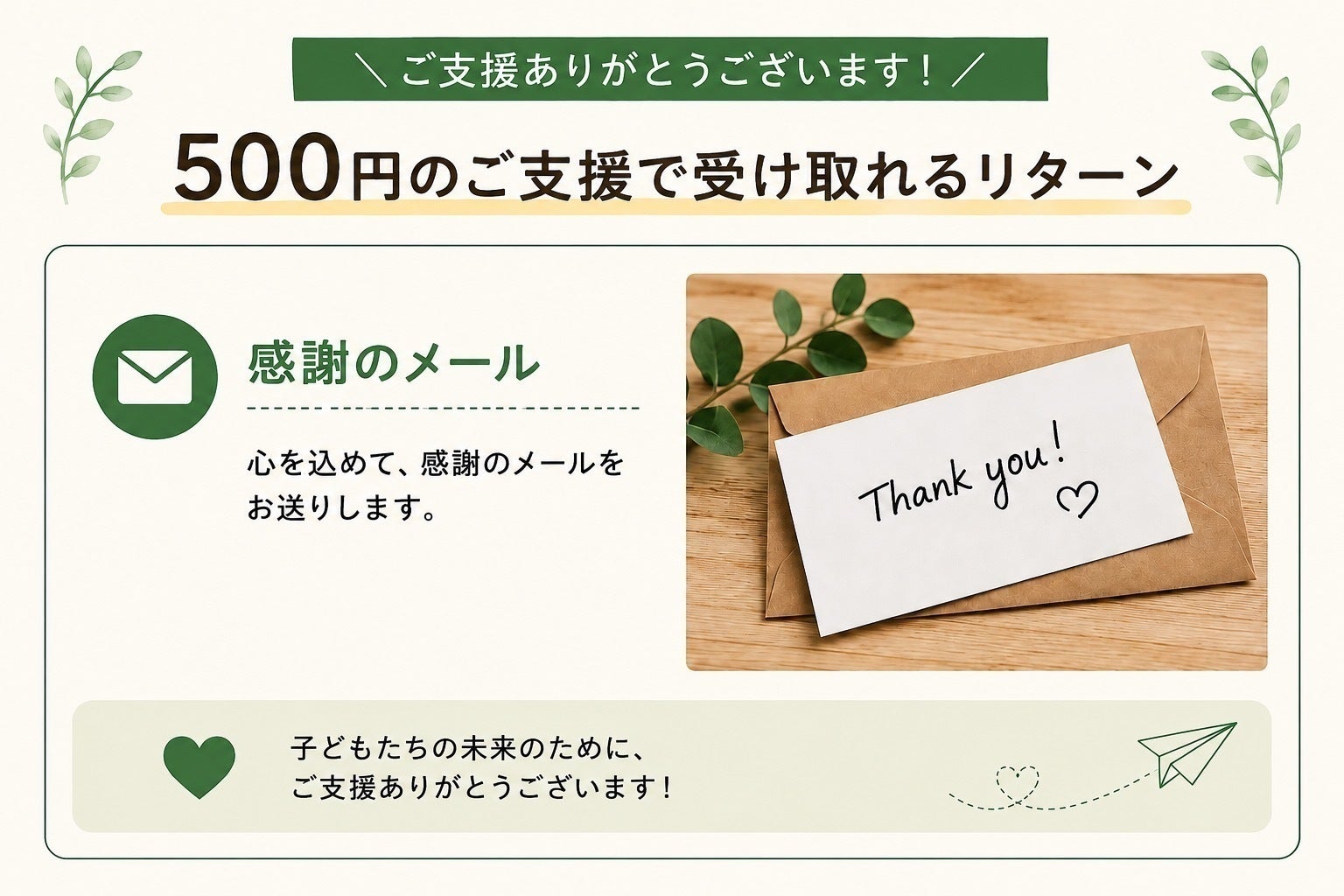 リターン画像