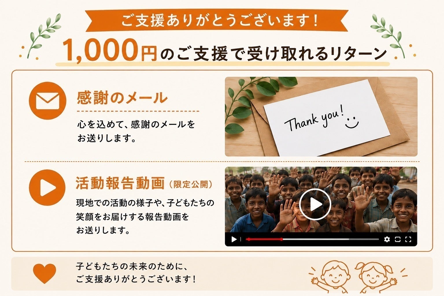 リターン画像