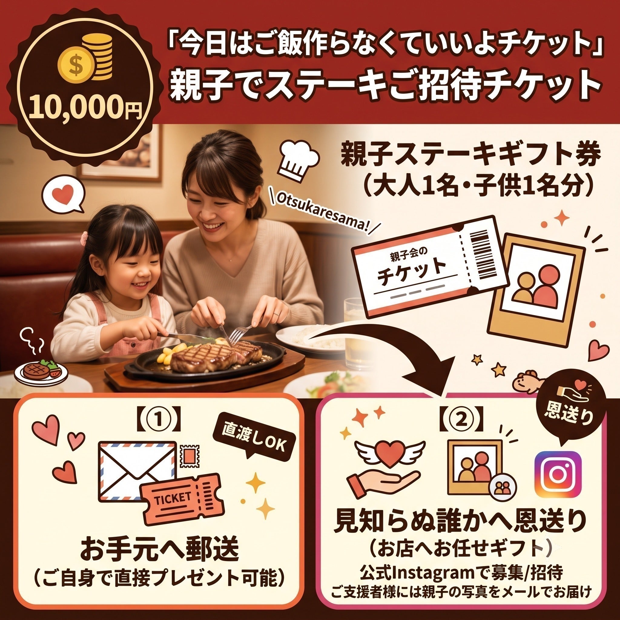 リターン画像