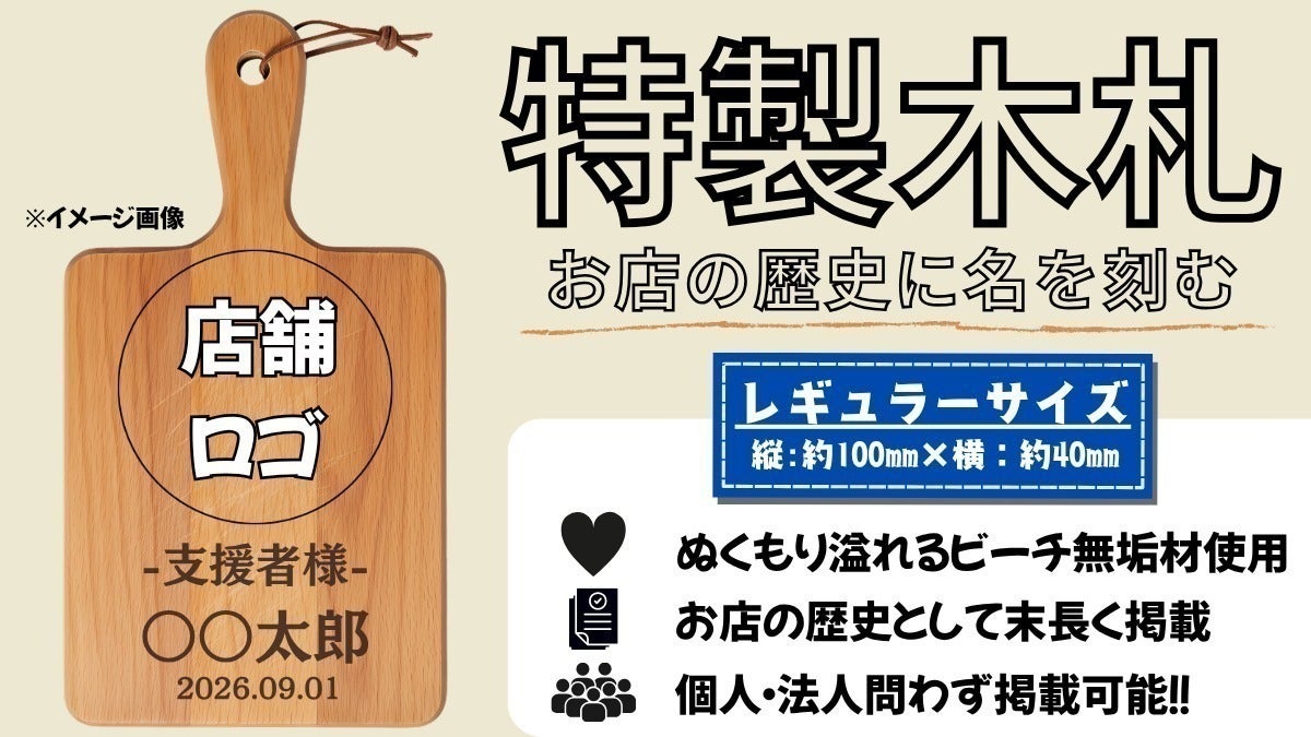 リターン画像