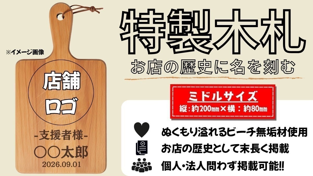 リターン画像