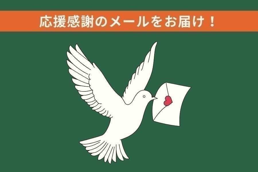 リターン画像