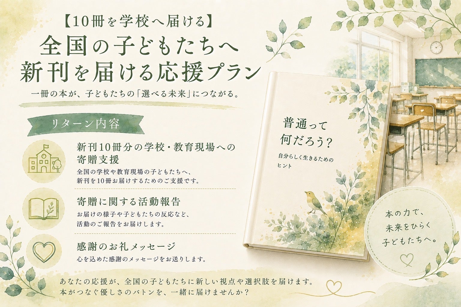 リターン画像
