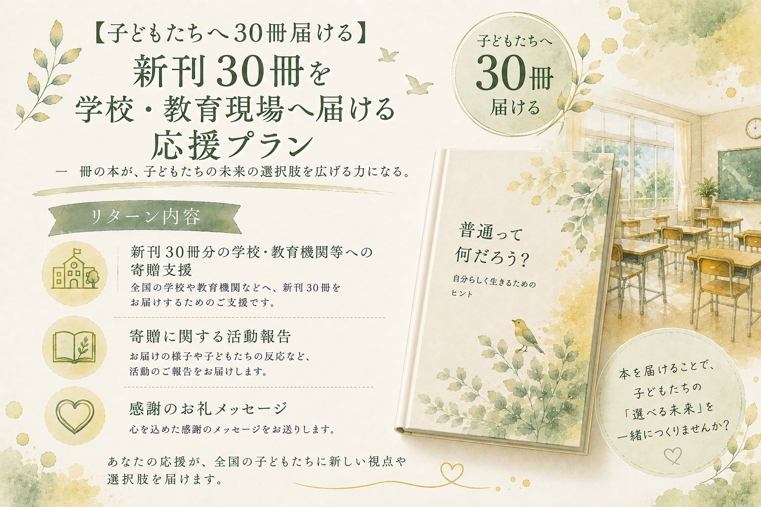 リターン画像