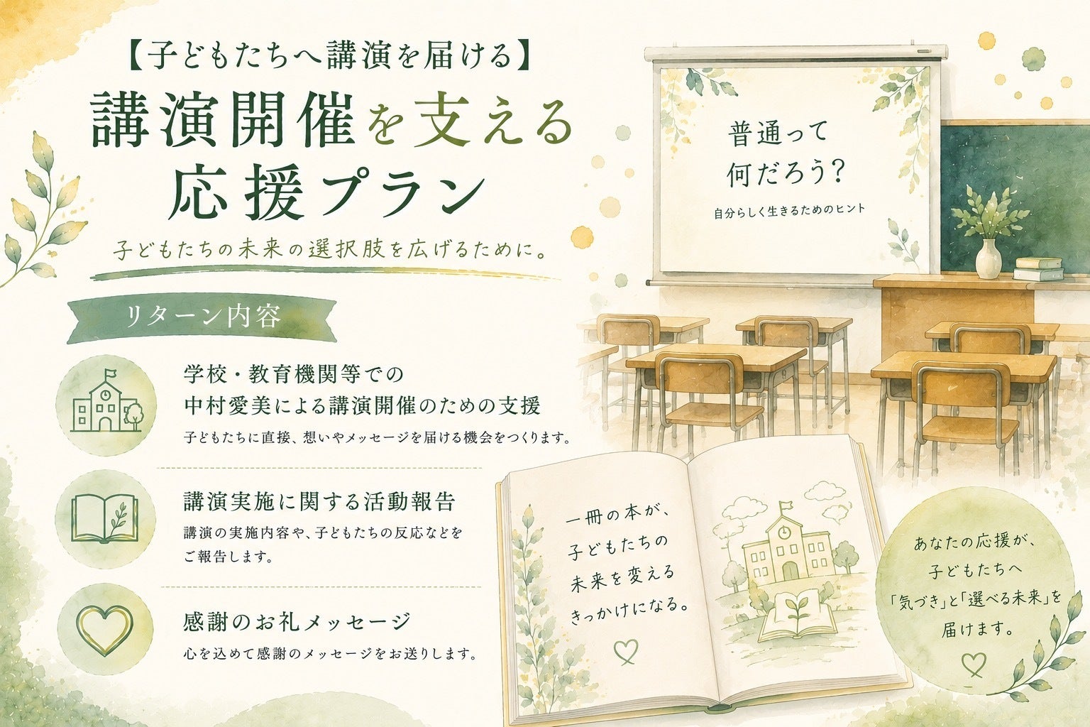 リターン画像