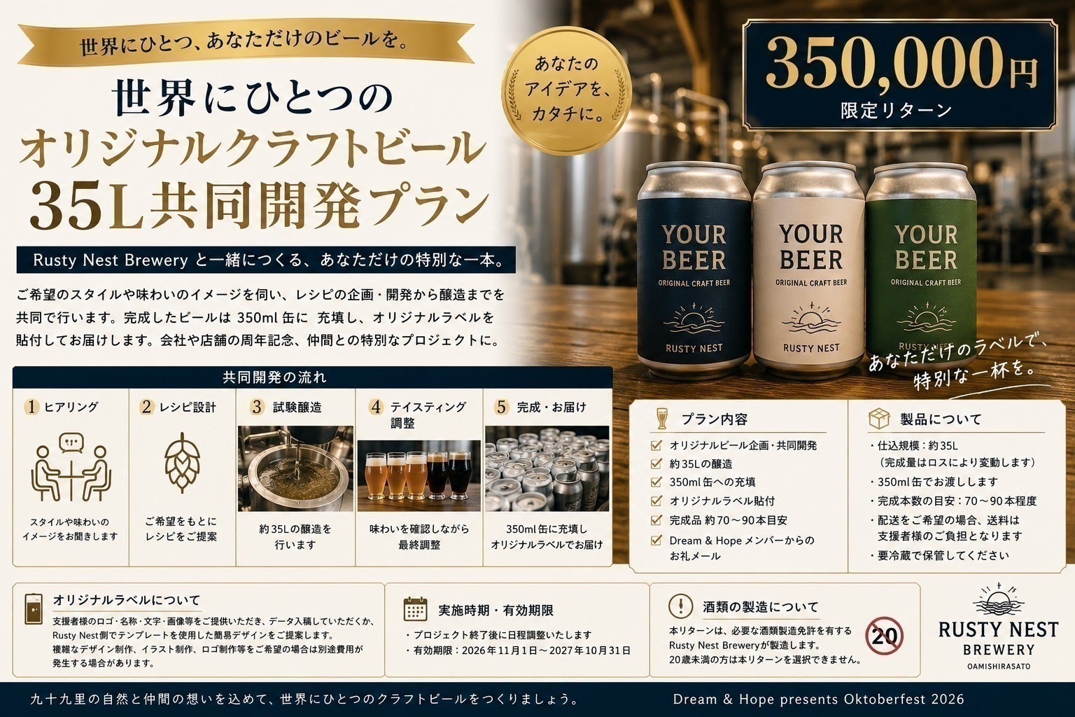 リターン画像