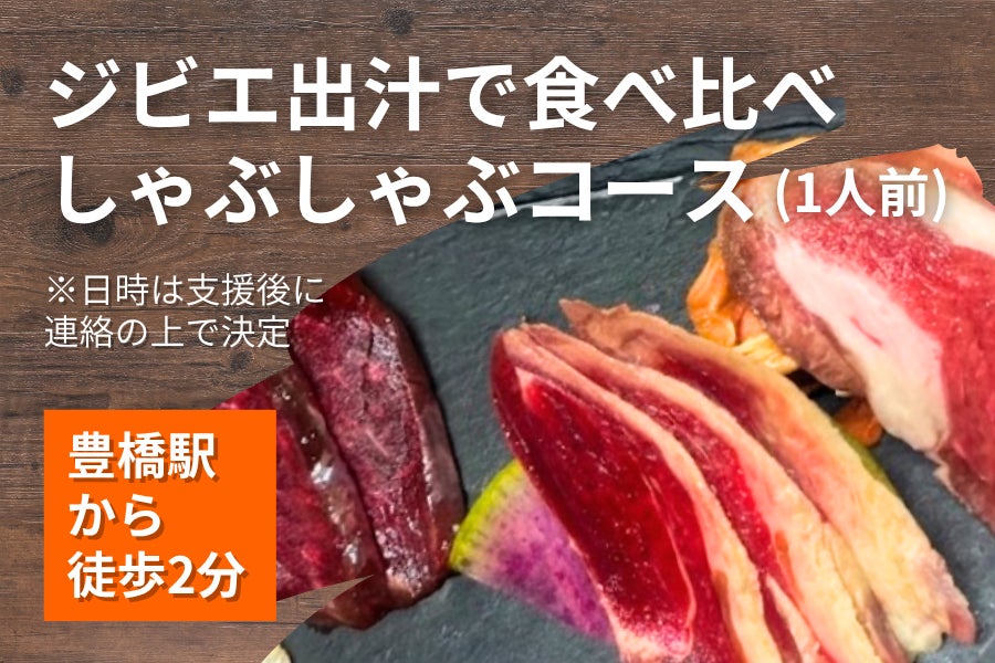 リターン画像