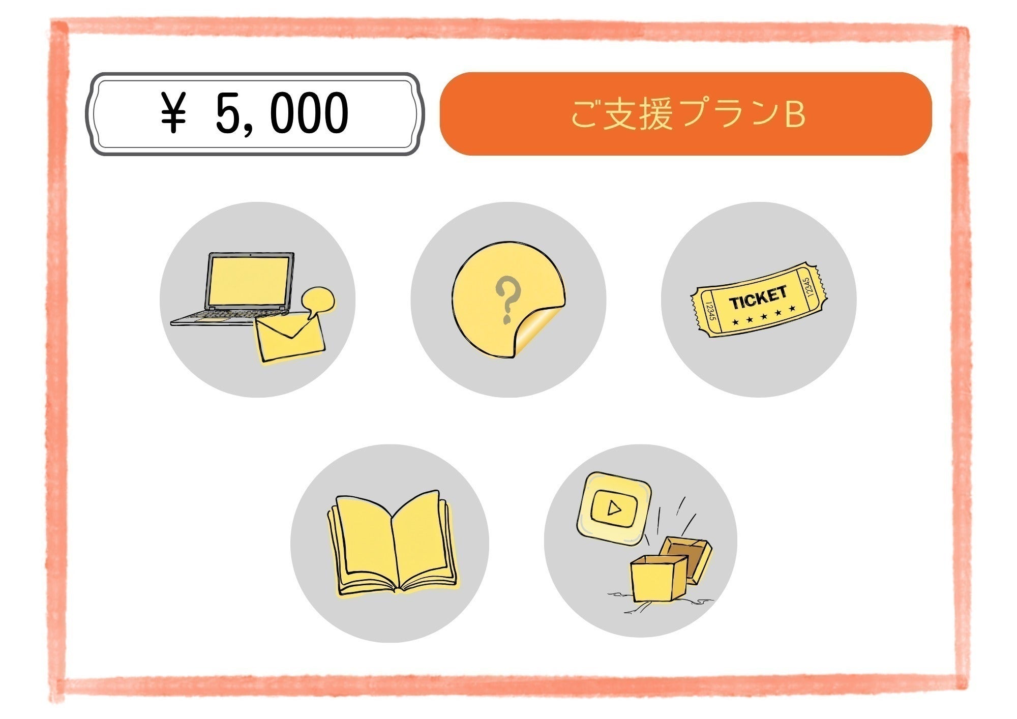 リターン画像