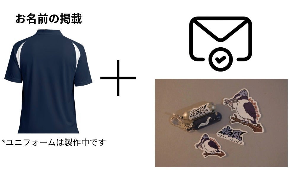 リターン画像