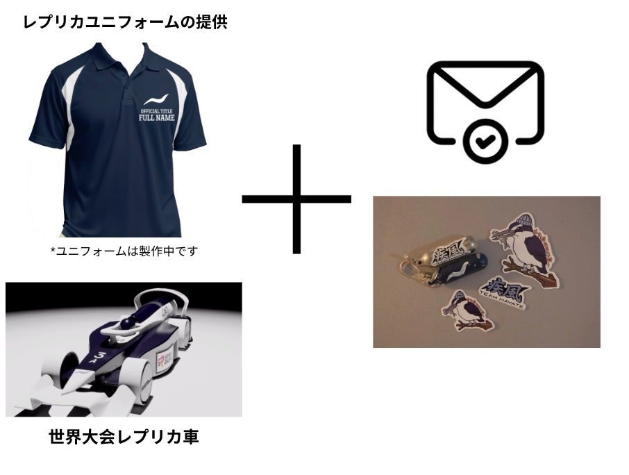 リターン画像