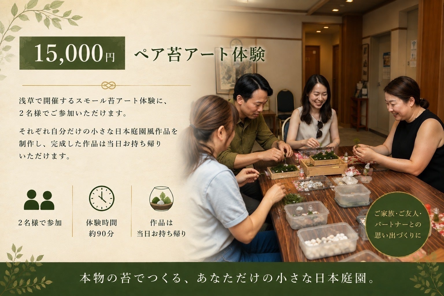 リターン画像