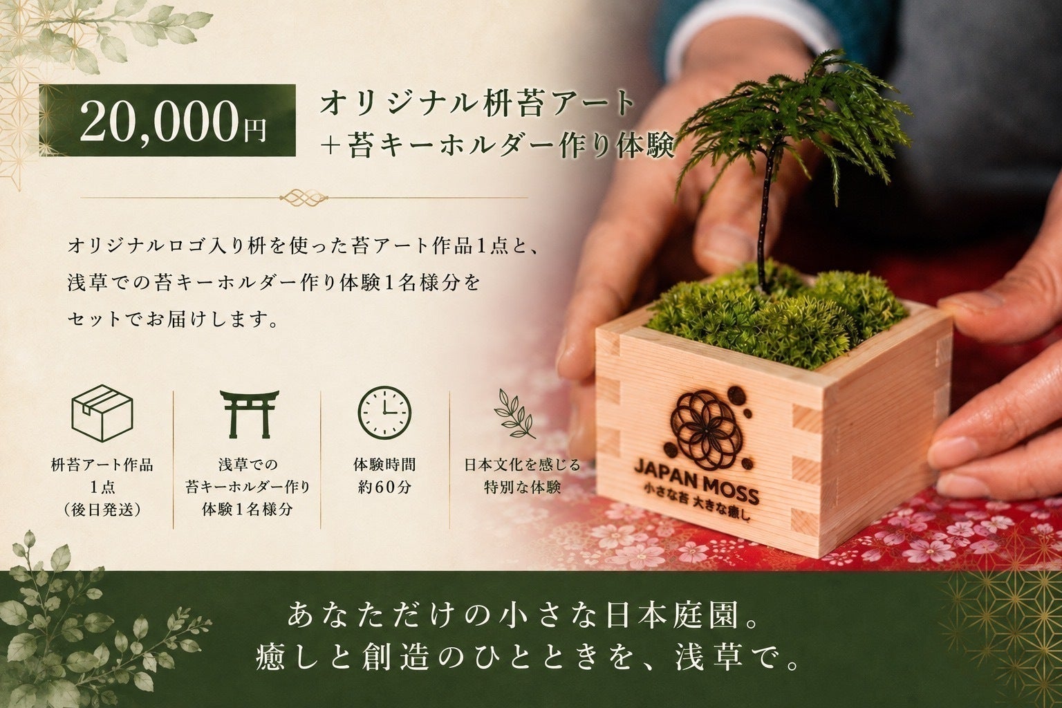 リターン画像