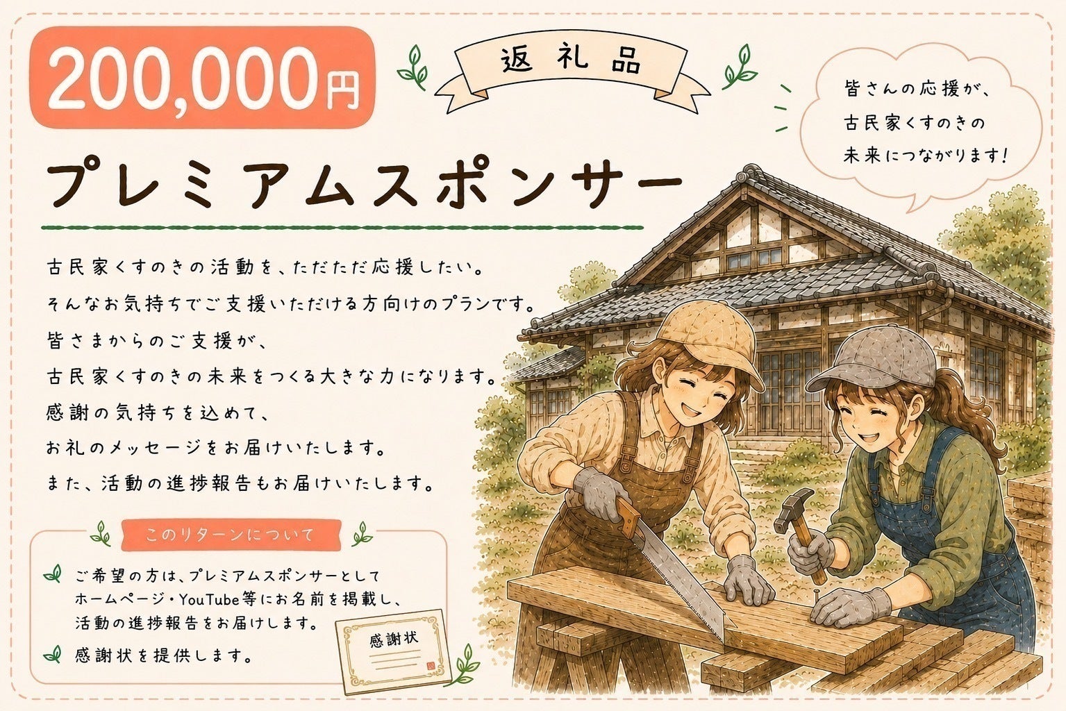 リターン画像