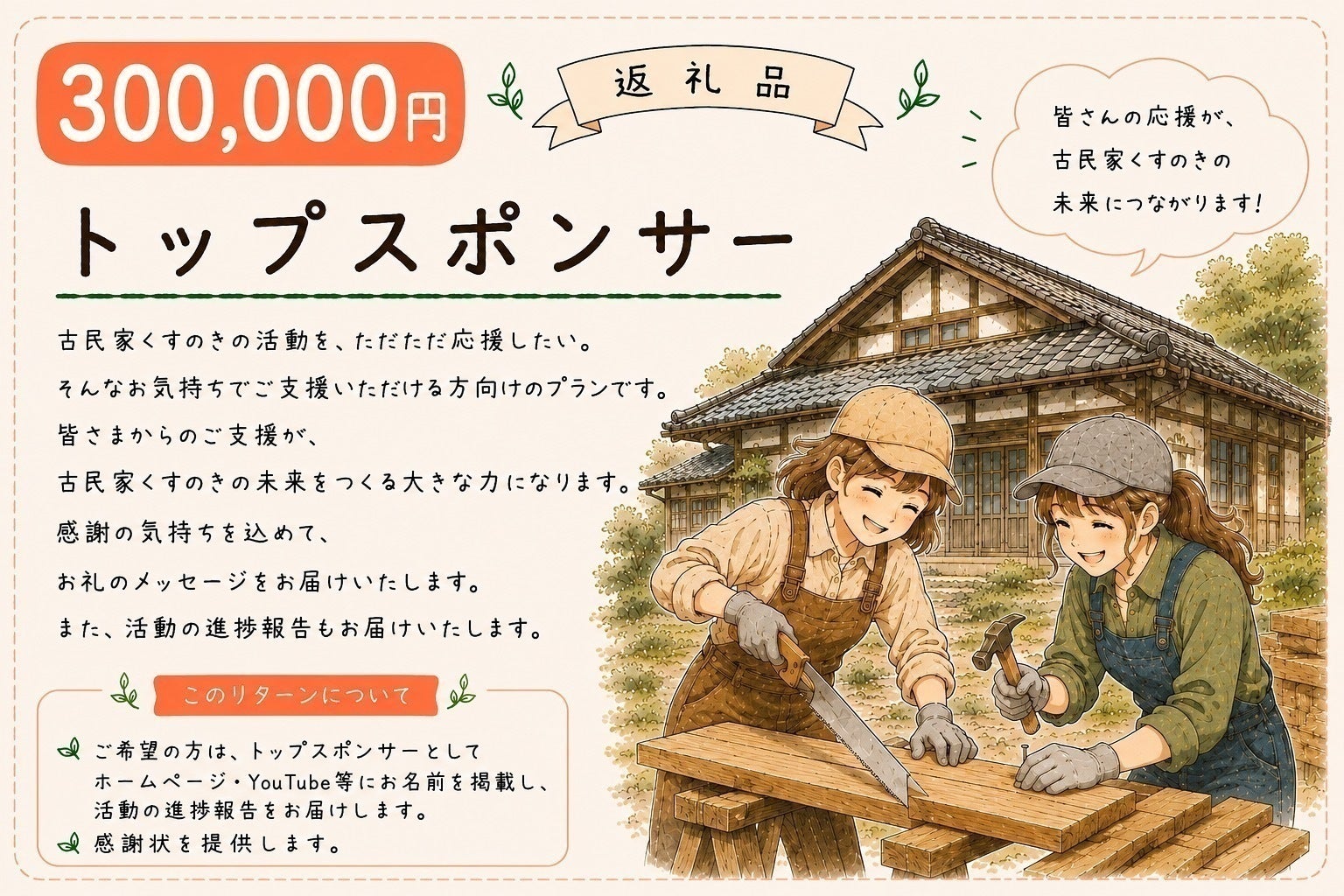 リターン画像